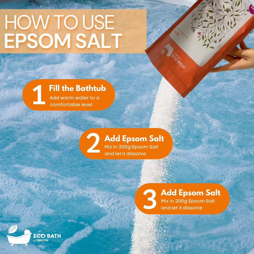 Eco Bath London Detox Epsom Salt Bath Soak - Pouch, 500g or 1kg