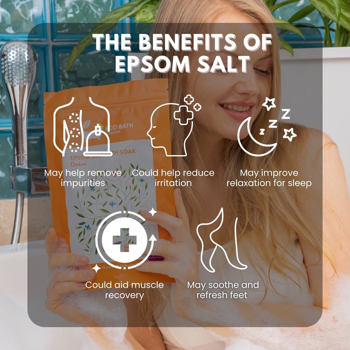 Eco Bath London Detox Epsom Salt Bath Soak - Pouch, 500g or 1kg