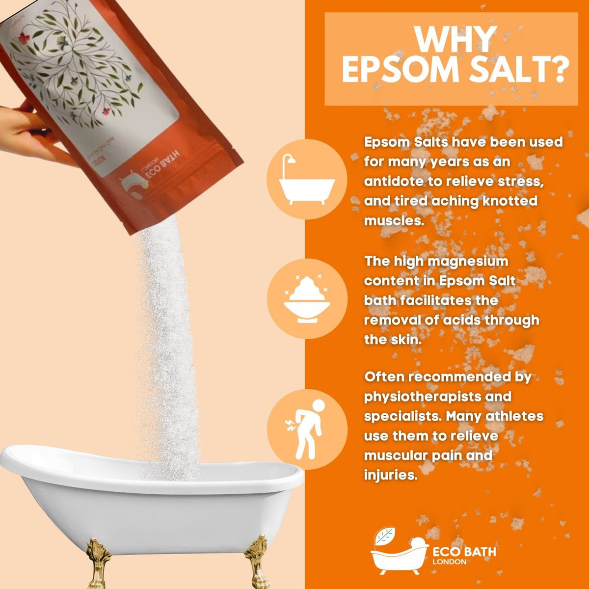 Eco Bath London Detox Epsom Salt Bath Soak - Pouch, 500g or 1kg