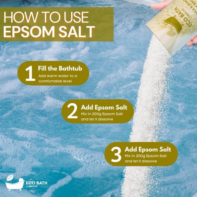 Epsom Salt Gift Set - Three 250g Bath Soaks