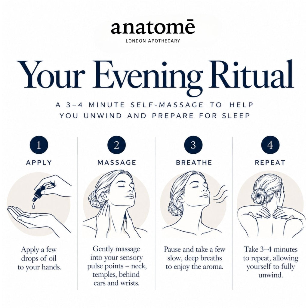 Sleep Oil for Restless Sleep | Roman Chamomile & Cornish Lavender | anatomē